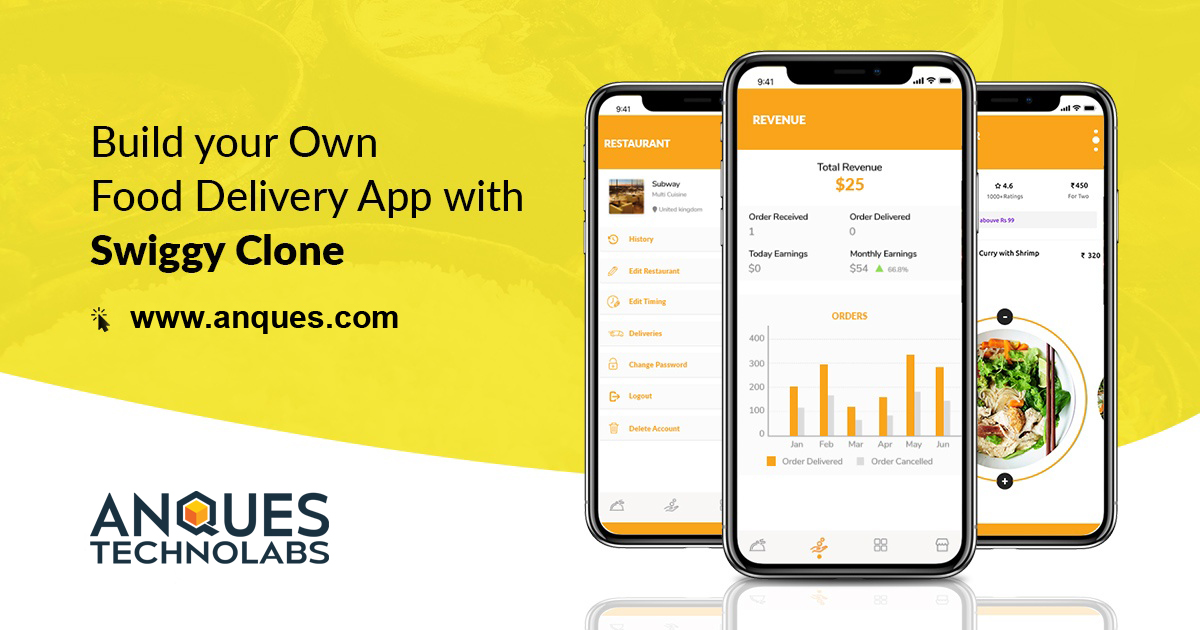 App Like Zometo Swiggy